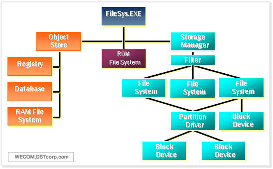 wince_4.gif wince_4.gif