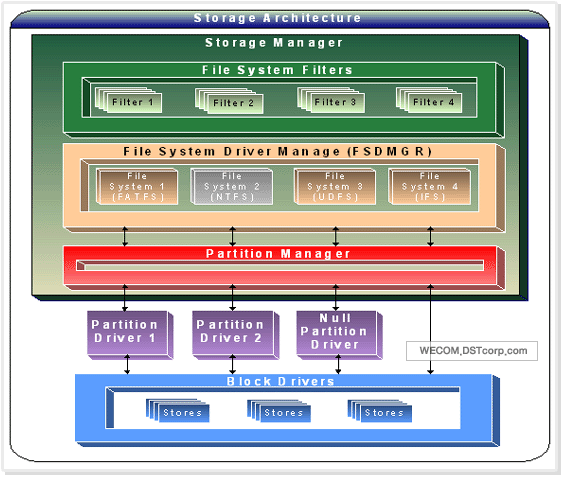 wince_5.gif wince_5.gif