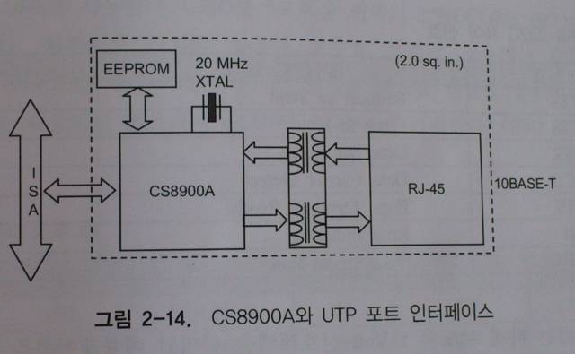 cs8900_2.jpg cs8900_2.jpg