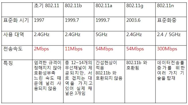 wifi16.jpg wifi16.jpg